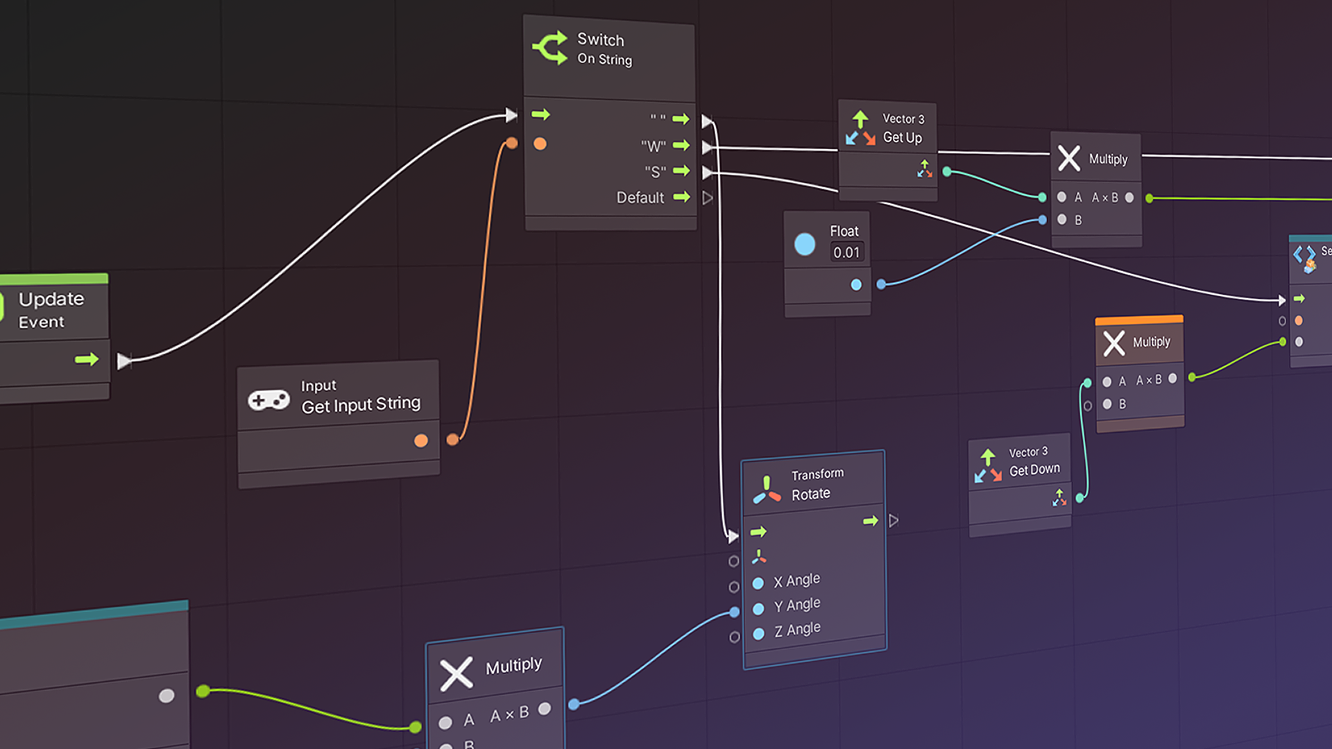 Visual scripting nodes connected in Unity's interface.