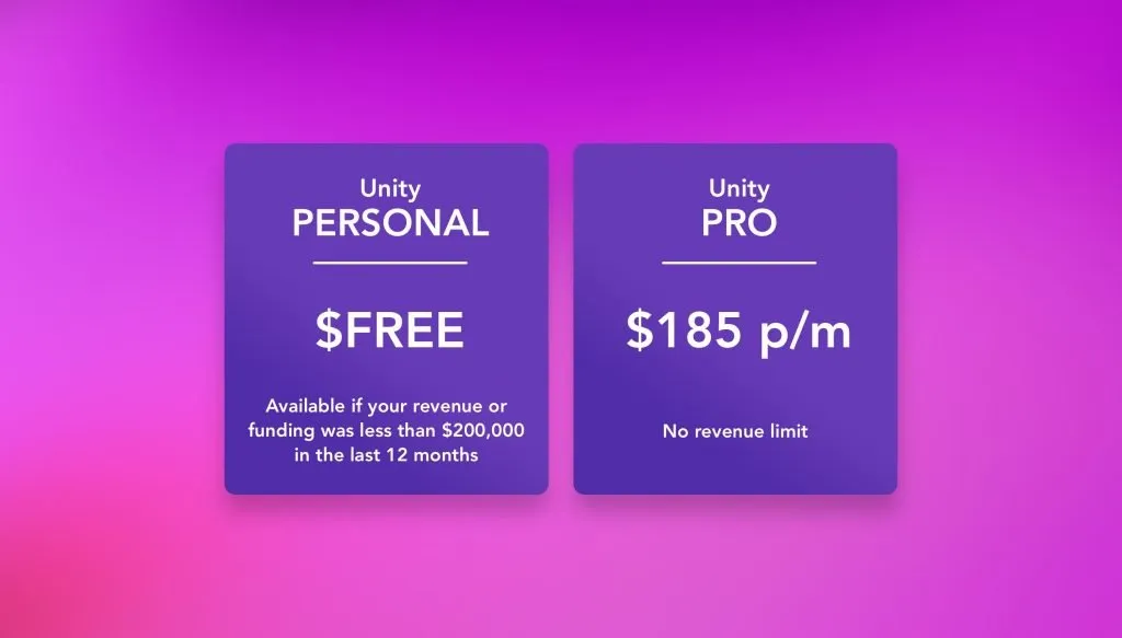 Comparison chart showing Unity Personal and Unity Pro pricing and revenue conditions.